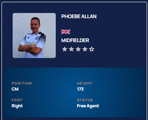 Free Agents Football