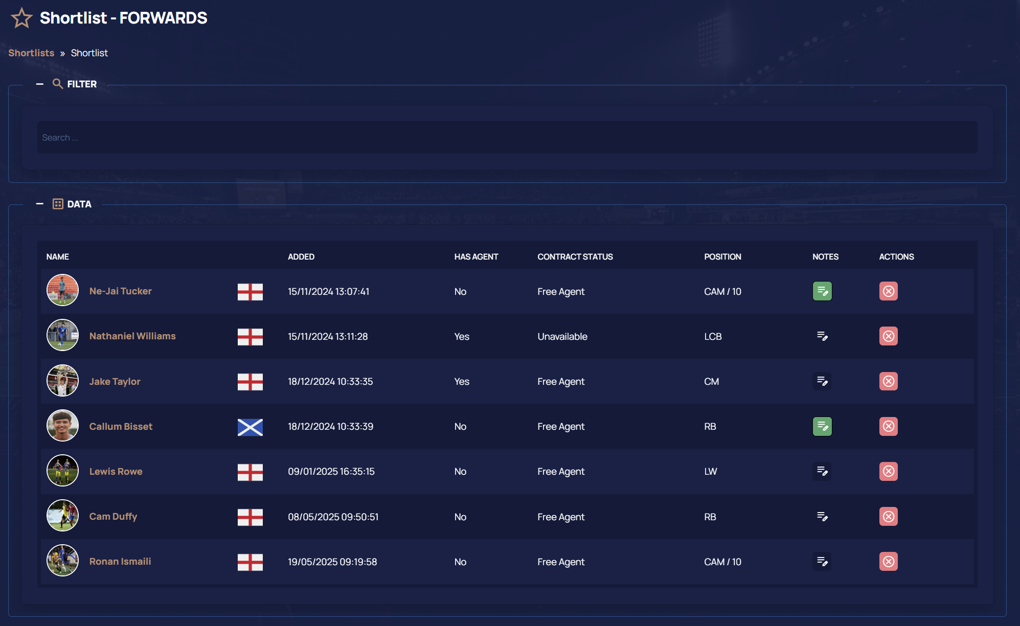 InScout Network Platform