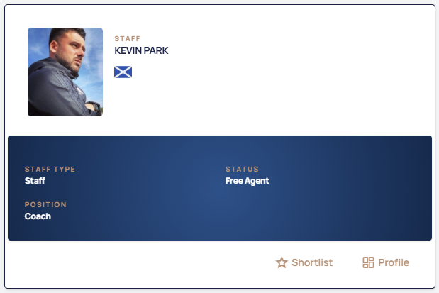 Profile of the week