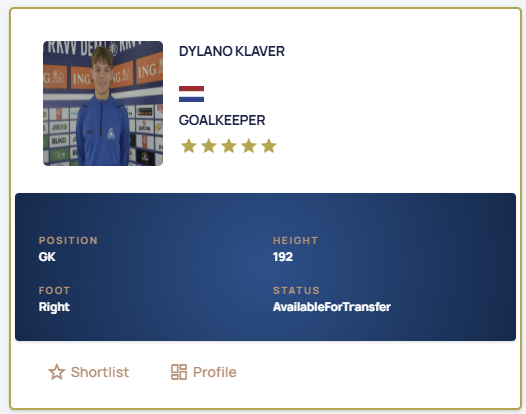 Profile of the week