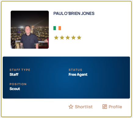 Profile of the week