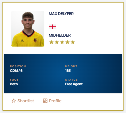Profile of the week