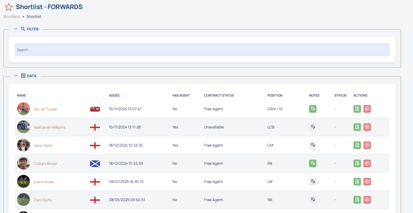 InScout Network Platform